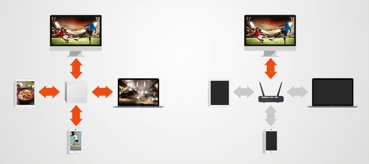 GIF animation illustrating difference of with and without MIMO between Nova MW6 and traditional router